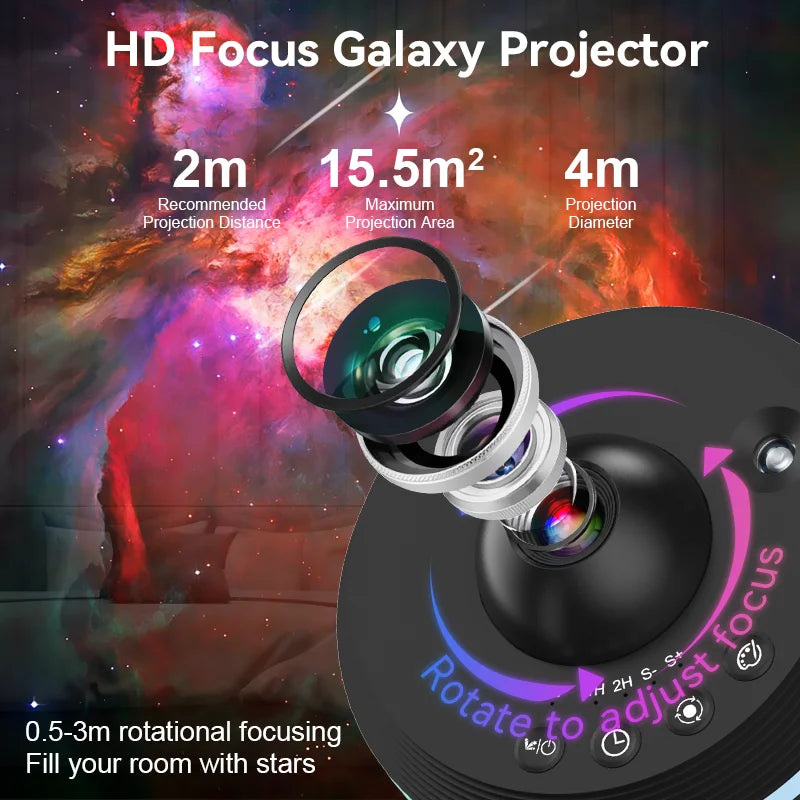 Veilleuse - Projecteur Planetarium Pour Enfants