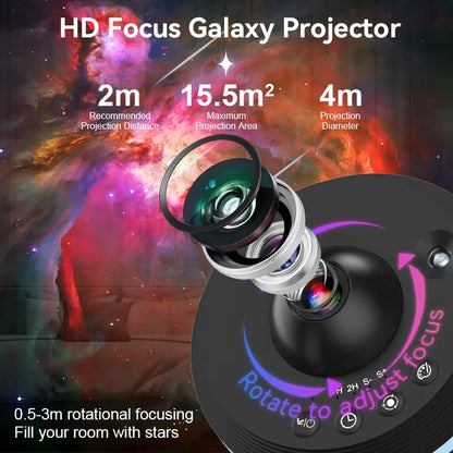 Veilleuse - Projecteur Planetarium Pour Enfants
