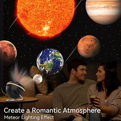 Veilleuse - Projecteur Planetarium Pour Enfants